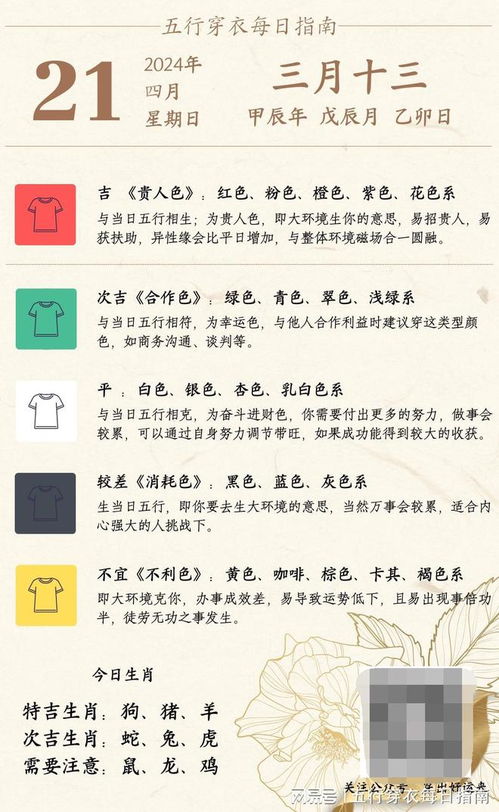 2025年4月五行穿衣搭配，如何根据五行招财色选择合适的衣物？