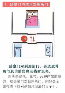 风水对人的身体健康真的有影响吗？