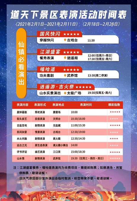 实际费用案例（乱抄版）