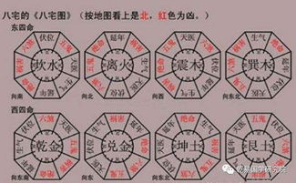 财位要有靠：稳固的财运基石