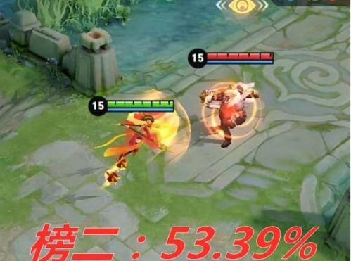 1. 寒冷门与较高级并存