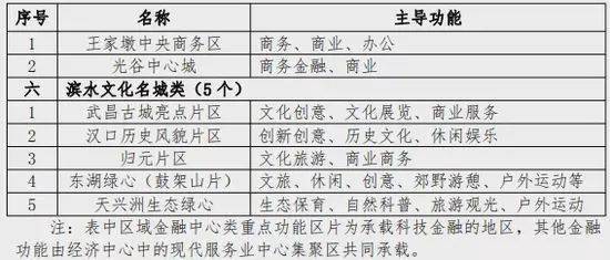 2026年黄道吉日可以挪床吗？求2026年挪床吉日一览表