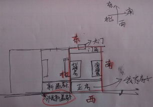 房子左边有桥风水好吗,房子左边有小桥好吗