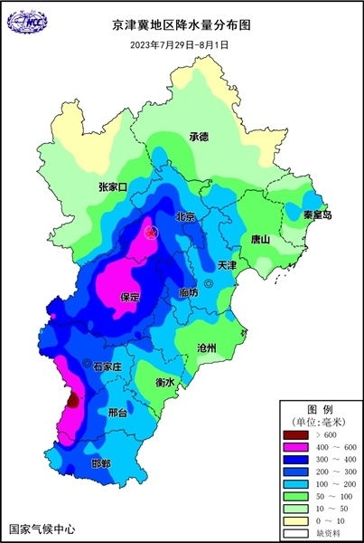 二、 本轮京津冀极端暴雨成因