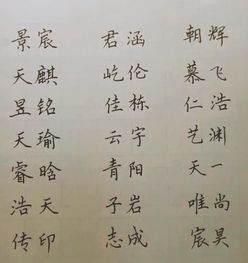 女孩起名技巧——七较大法门（不是严格步骤）