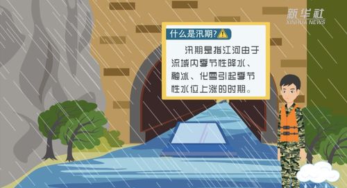 河北防汛：水象星座的情感波动与风水调适