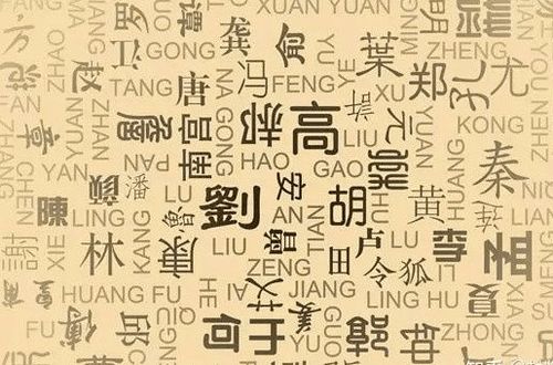 古代好听的名字取名方法有哪些讲究？