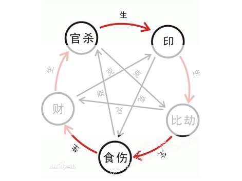 五、常见错误和避免方式（我自己也犯过良好更多）——别怕，这里全是经验啦！🤓