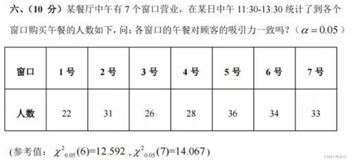 数理65数吉凶，81数理吉凶表具体内容是什么？