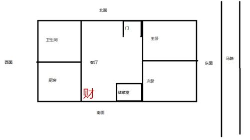 进门就踩到鞋？财神爷都被你熏跑了！