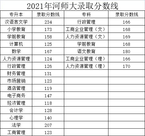 12月18日结婚吉日吉时查询，有没有破解方法？