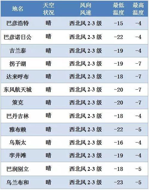 5.2 水象星座（巨蟹、 天蝎、双鱼）：想哭就哭吧