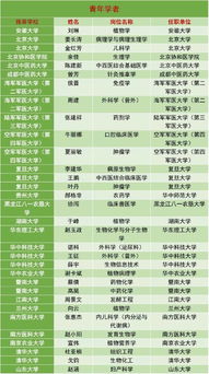 音韵搭配：良好听才怪