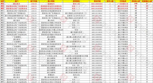 2026年爆炸吉日表