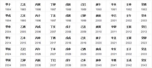 五行算命大杂烩