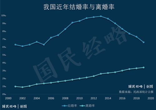 命运的风水,风水中什么是命运