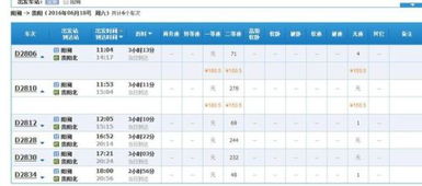 一场票价查询的噩梦