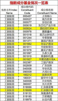 2026年黄历警告：这些日子千万别碰修生基！