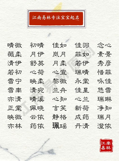 蒋姓女孩名字：给宝宝们一个“惊喜”