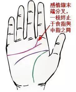 中年女性看手相可以多次吗？手相看哪只手更准确？