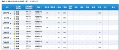 价格低到令人发指！