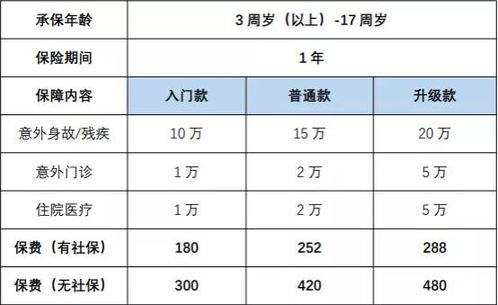 2026年7月剖腹产吉日适合哪天？2026年11月剖腹产选哪天吉？