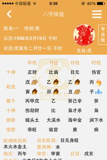 春风拂过窗棂，带来一阵关于时间段与宿命的话语。提到“1998年三月九日诞生”，人们往往会下意识地联想到哪些？是属虎的一代、还是双鱼座灵动的星象？亦或是藏于八字命理里某种不容简单以言喻的气数？只是事实往往比这一些看似光鲜亮丽的符号更为荒诞与杂乱。在这篇由噪音编织、 情感失控、逻辑漏洞百出的国学随笔中，我们将不再严格遵循教科书般的确定性，而是任由时光在碎片中流转，让每一个计算、每一个猜测都在荒谬中反复横跳。