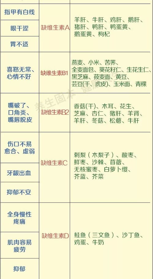 到底缺啥不缺啥谁说得清呢？？？？？？？？？?