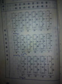 六、“随机拼凑”表格——看看AI还能拼出啥奇怪组合！