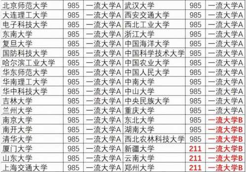 2026年一月有哪些吉日适合做重要事情？
