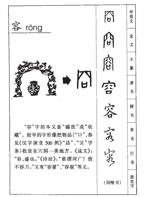 一、 容字的起源与基本含义