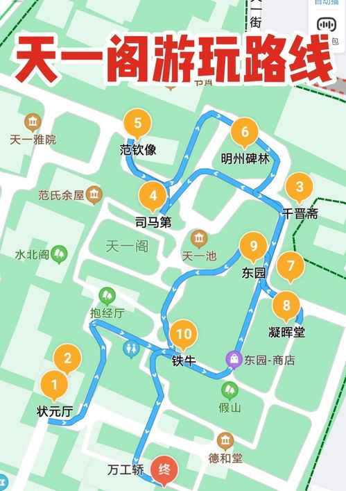 怎么到达这个神秘地点？