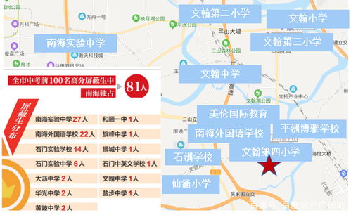 1. 交通篇：挤地铁不如去蹦极