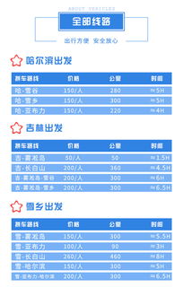 从门市价到讨价还价：早餐定价的终极奥义