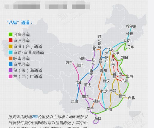 路线规划：4种出发方式，避开“节假日噩梦”的秘诀