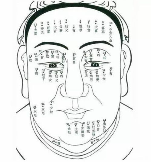 面相凶狠军人叫什么人？大将军是什么面相？