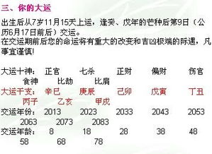 五、 风水坐向——你的房间为哪些永远像坟墓
