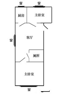 房子什么形状的运势好,房子什么形状的运势好