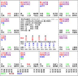 啊呀妈呀！那些神神叨叨的命理玩意儿真的靠谱吗？