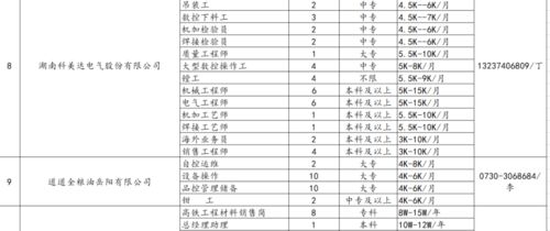 2026年1月修造吉日具体有哪些日期？