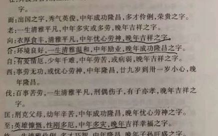 庶字取名有何文化底蕴内涵和寓意？