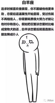 那些让人抓狂的奇葩星座行为