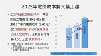 2025年12月31日适合动土建房吗？这是否为吉日动土？