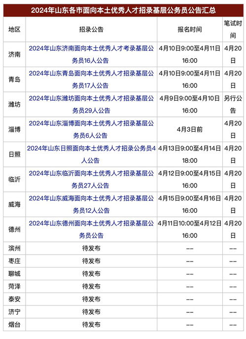 一个注定迷茫的一生——兼论二十六年前那一声啼哭的年龄与星盘杂谈