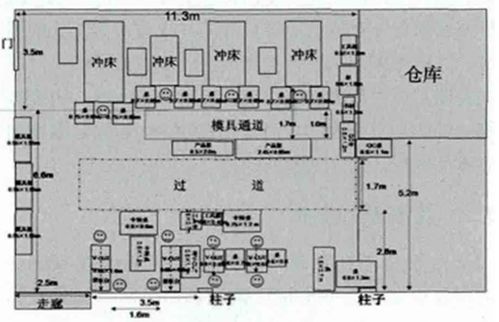 店铺门口的管道设置是否会影响风水布局？