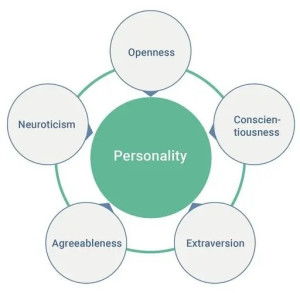 内心空虚与家里风水,内心空虚与家里风水有关系吗