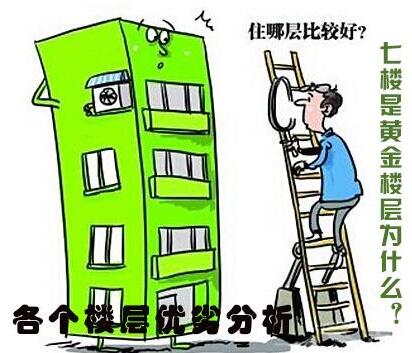 风水对楼层的要求,风水对楼层的要求