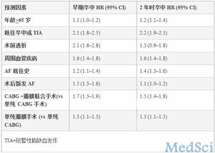 2025年11月8日这日子到底咋样？