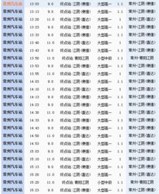 三、 票价之谜：一探究竟（或者不探）