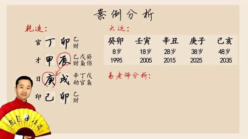 离谱！当代年轻人的新型迷信方式